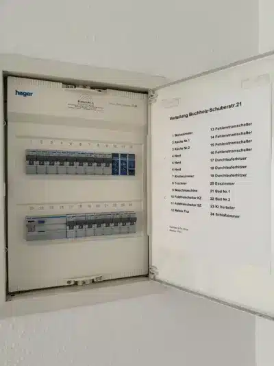 4-Zimmer-Wohnung im Wachmannquartier - Sicherungskasten (192)